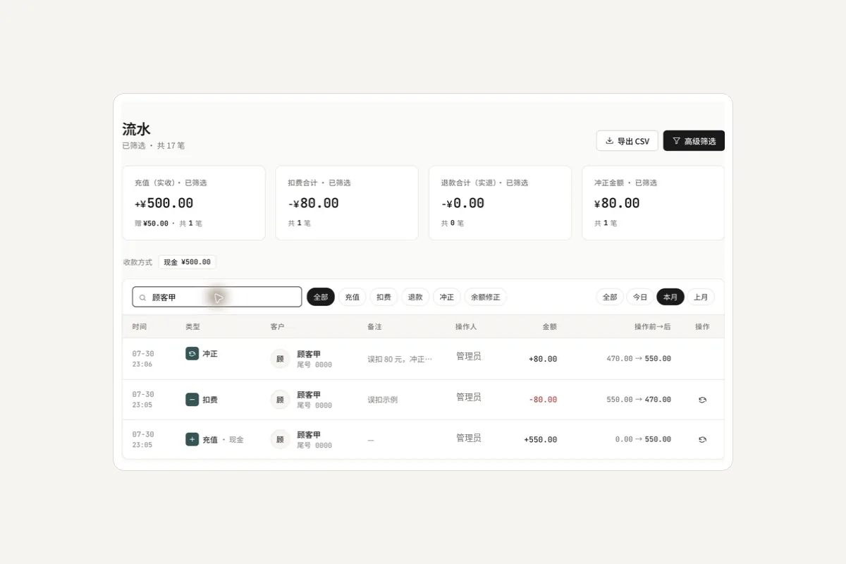 见余冲正示例,误扣 80 元后新增 80 元反向流水